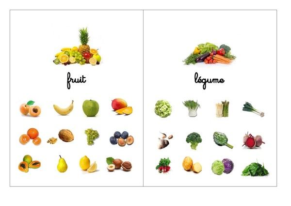 nomenclature les fruits et légumes