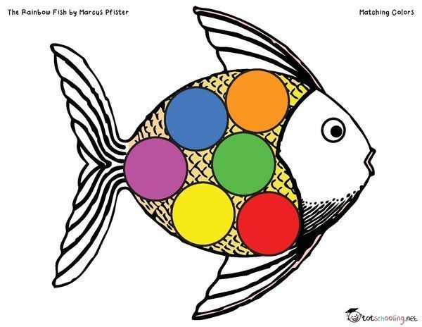 le poisson et ses couleurs !!!