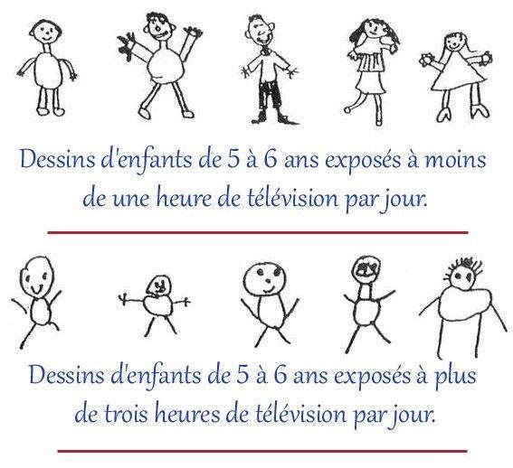 dessin_etude_inserm_television_enfant_1
